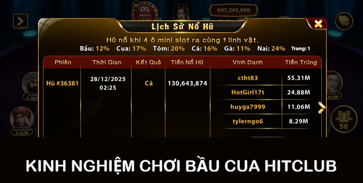 Kinh nghiệm cược Bầu Cua Hitclub luôn thắng lớn từ cao thủ