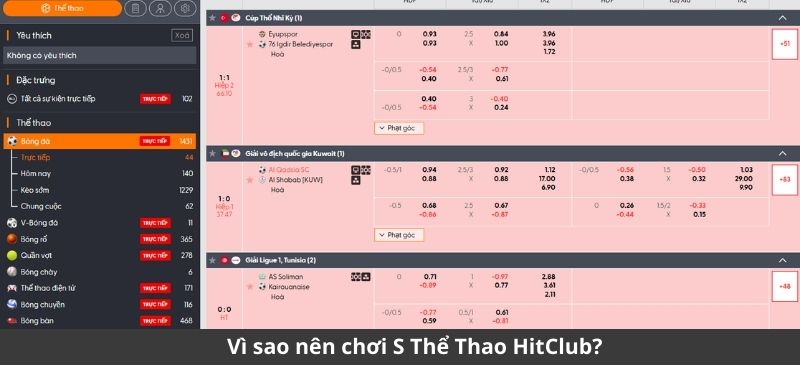 Vì sao nên lựa chọn S Thể Thao HitClub?