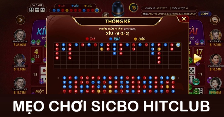 Tips cược Sicbo Hitclub luôn thắng lớn từ cao thủ